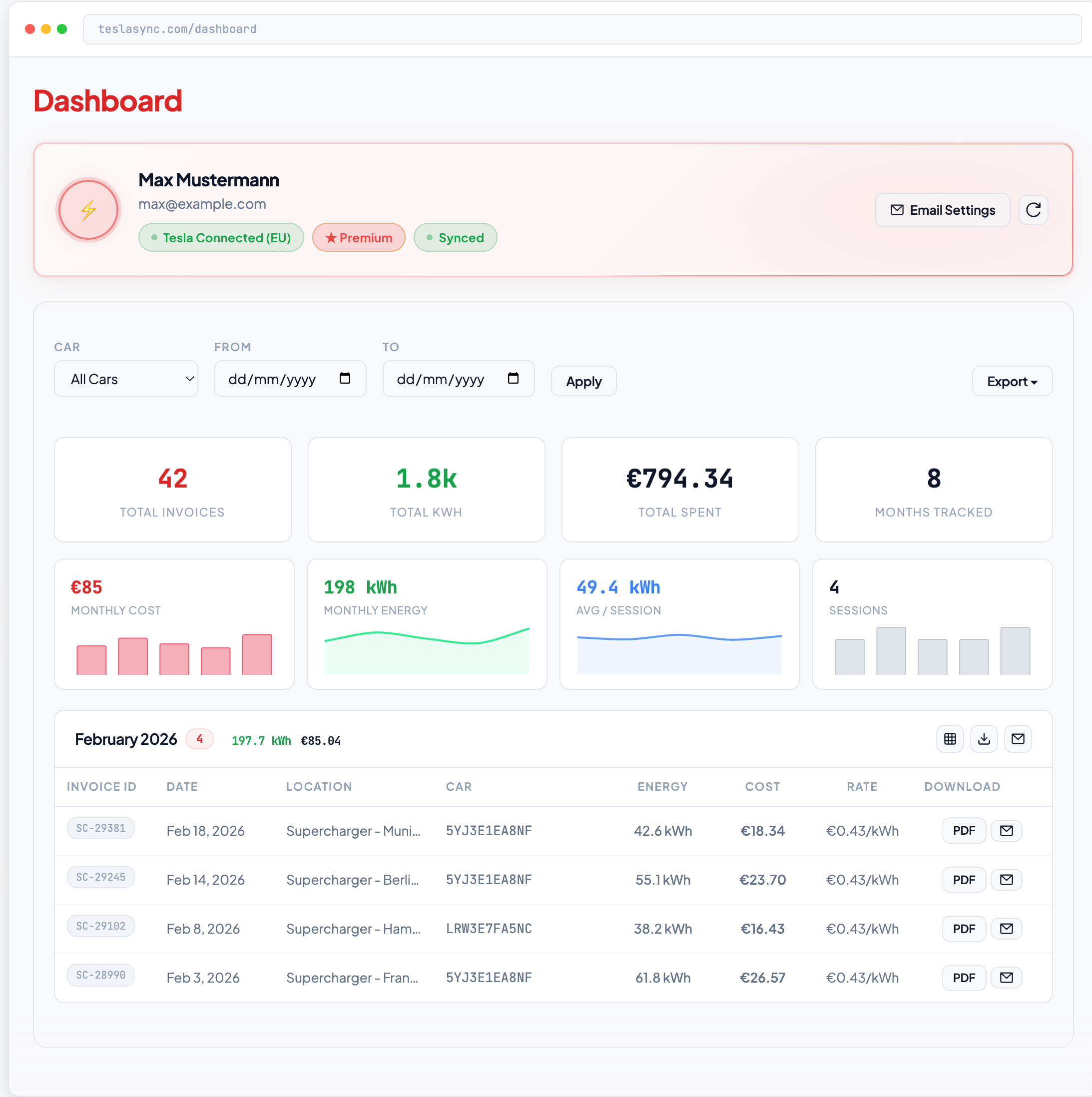 TeslaSync dashboard showing invoice management with stats, charts, and invoice table